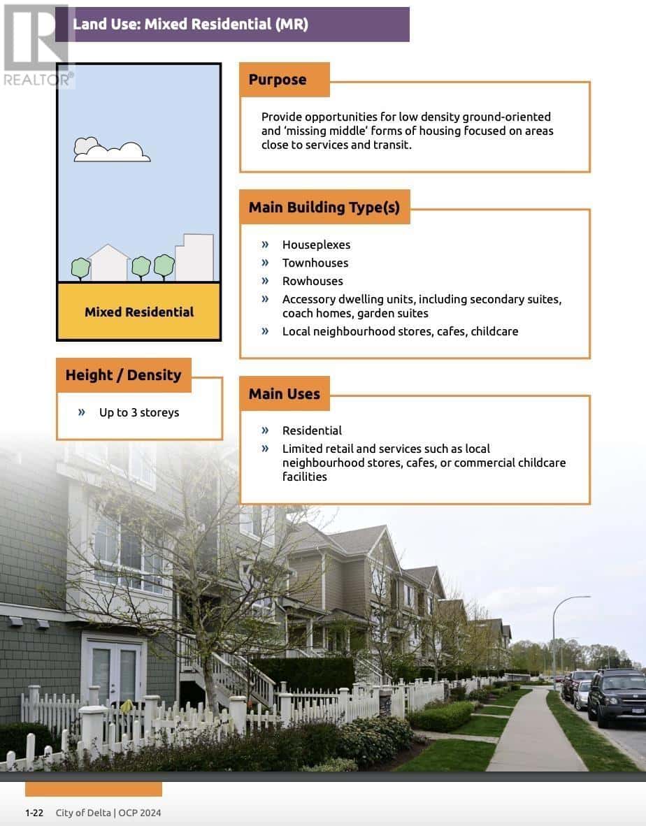 , Delta, British Columbia — Delta, British Columbia - Photo 2 of 6