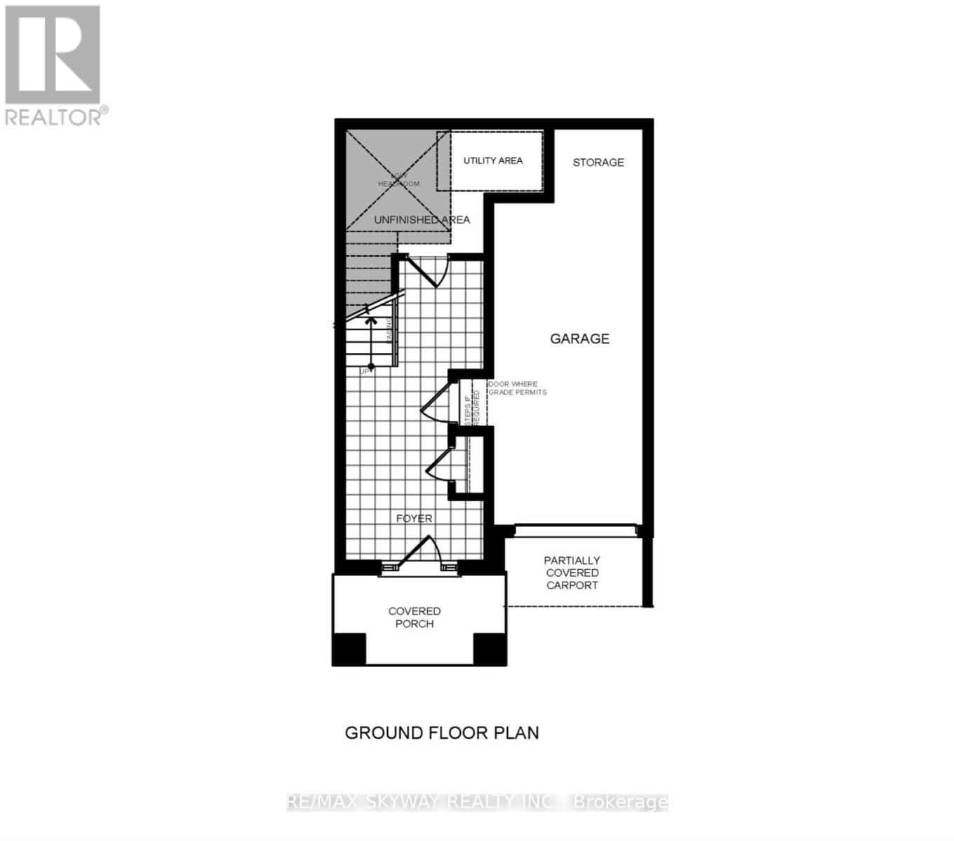 , Brantford, Ontario — Brantford, Ontario - Photo 3 of 10