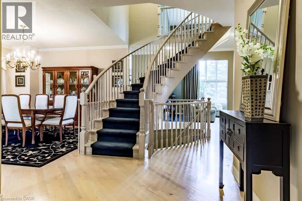 , Ancaster, — Ancaster - Photo 5 of 46